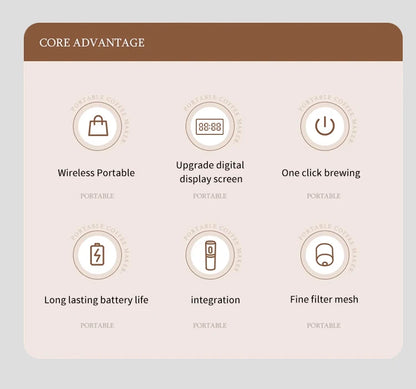 7800mAh Long-Lasting 3-in-1 Portable Coffee Maker, Electric Capsule Coffee Machine for Car, Travel & Camping