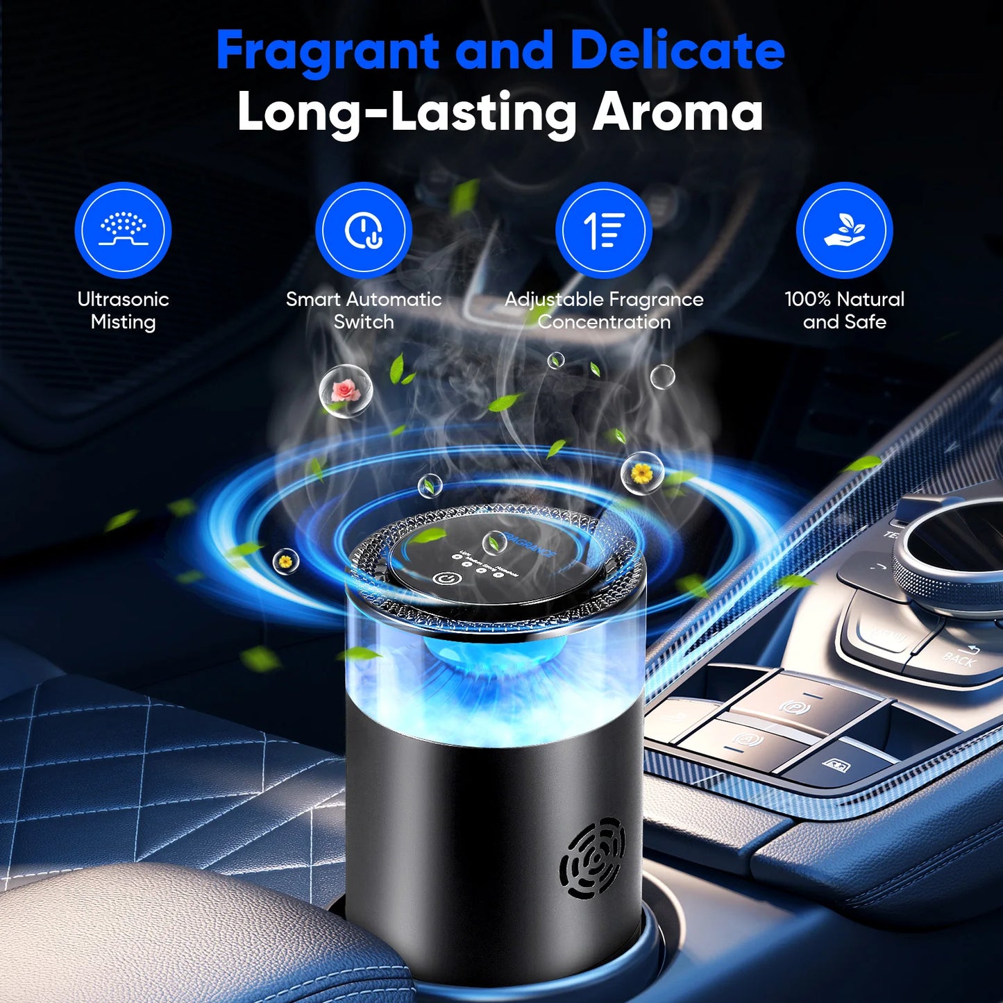 Intelligent Nano Car Air Freshener, Electronic Atomisation, Solid Fragrances, Auto On/Off, Adjustable Intensity, Fragrance Last