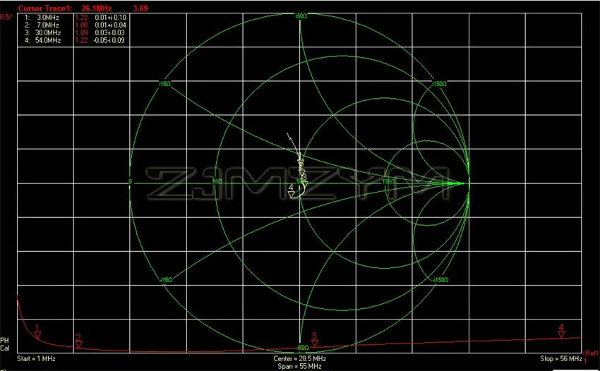 200w balun shortwave communication antenna impedance transformation radio 1:1 1:2 1:4 1:9 1:16 Short wave antenna
