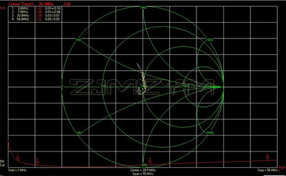 200w balun shortwave communication antenna impedance transformation radio 1:1 1:2 1:4 1:9 1:16 Short wave antenna