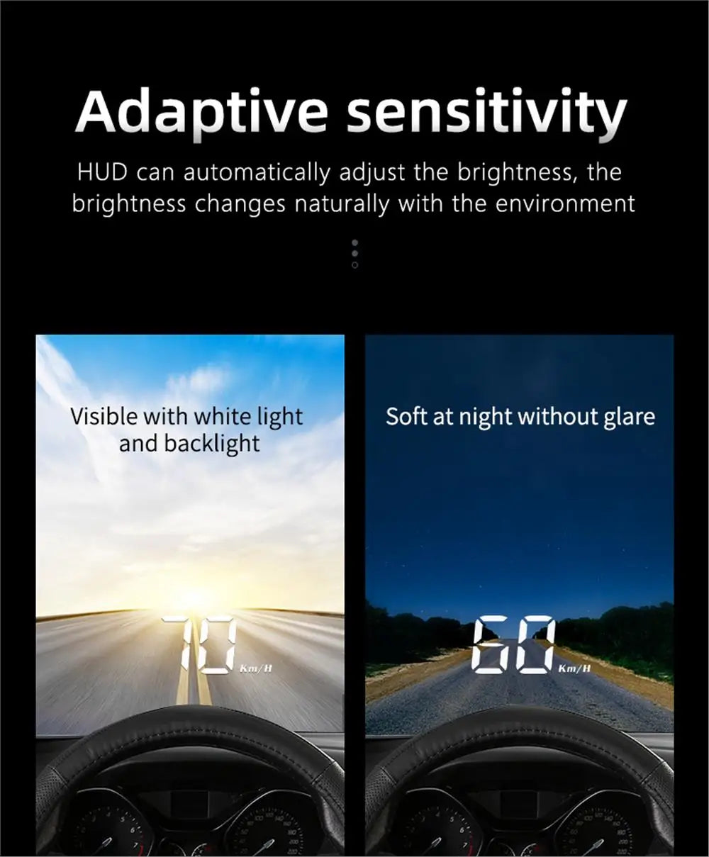 M3 OBD2 HUD / M1 GPS Head Up Display Auto Projection GPS Speedometer Digital Car Accessories Glass Projector Display HUD Alarm