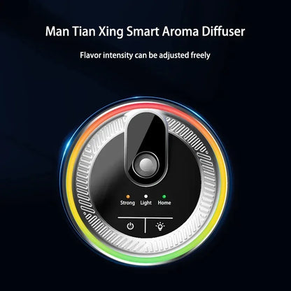 1000mAh Car Air Freshener USB Rechargeable Fragrance Diffuser LED Light Smell Distributor Aromatherapy Scent Air Refresher