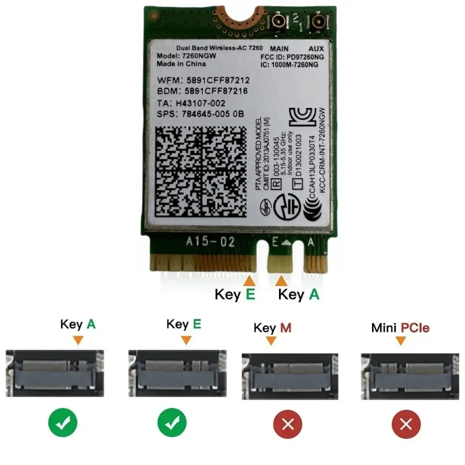 For Lenovo ThinkCentre M710Q M720Q M920Q M920X Wifi Antenna Cable Card 7260AC WiFi Wireless Network Card