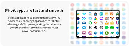 Teclast Tablet P50 Case Android 15 11" T606 8-Core Max 12GB RAM 128GB ROM P50 Case/Keyboard/Mouse/Stylus/Headphone/Stand