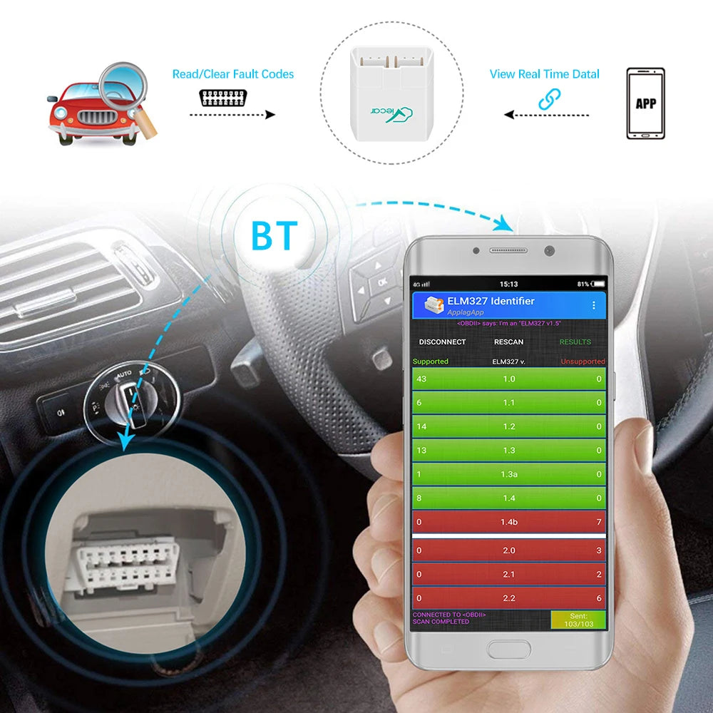 Viecar ELM327 V1.5 PIC18F25K80 Bluetooth 4.0 For IOS Android ELM 327 V 1 5 Car OBD 2 OBD2 Diagnostic Scanner Tools Code Reader