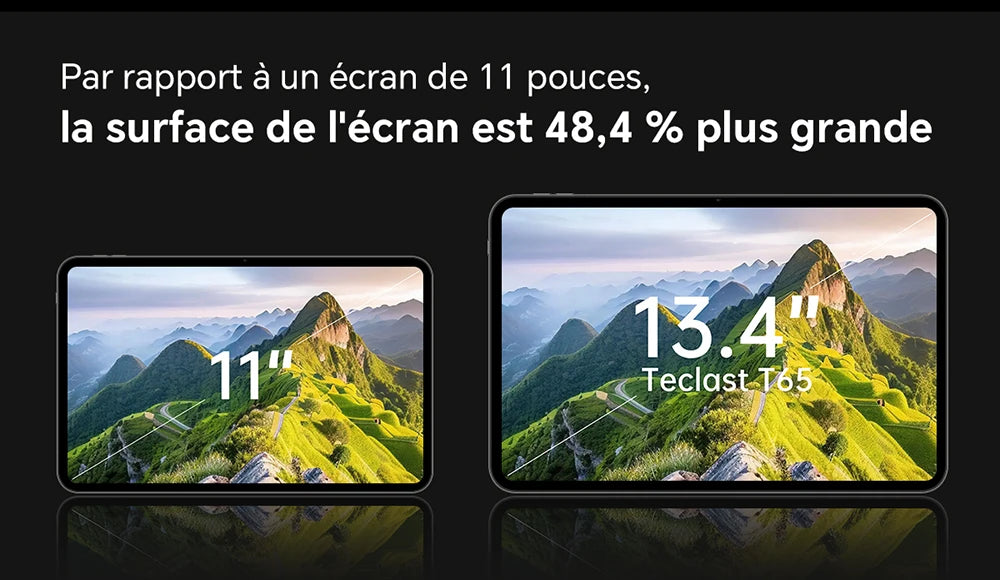 Teclast T65 Android 16 Tablet 13.4 Inch 1920X1200 120Hz T7280 8 Cores (6+20)Max 26Gb Ram 128Gb Rom 4g Lte 8000Mah 13Mp+5Mp