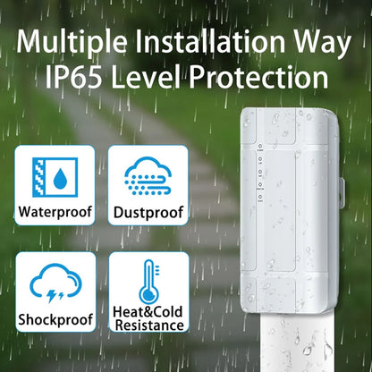 BFYLW 4G LTE Outdoor WiFi Router Unlocked CPE 300Mbps Modem with Sim Card Slot LAN Port Hotspot Waterproof Ethernet EU Plug