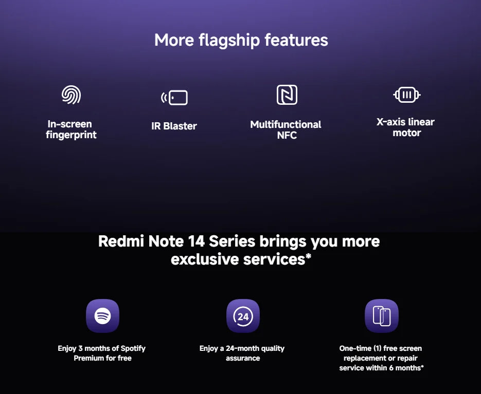 NEW Global Version Xiaomi Redmi Note 14 Pro Plus 5G Smartphone Snapdragon® 7s Gen 3 NFC 6.67” AMOLED 120Hz 5110mAh 120W Fast Charging 200MP