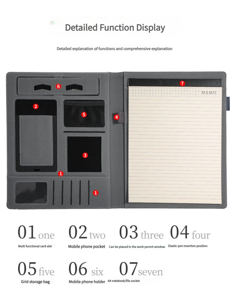 A4 Multifunctional Meeting Folder | Leather - like Finish. Organize Phone, Cards & Notes. Ideal for Business & Productivity!