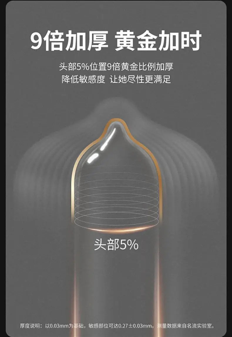9 Times Delayed Ejaculation Condoms For Men Reduce Sensitivity Pysical Ultra Thick Long Last Condom Penis Sleeves Sex Toys Tool