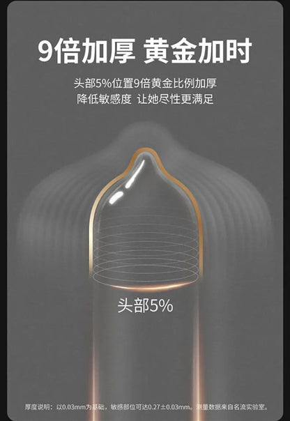 9 Times Delayed Ejaculation Condoms For Men Reduce Sensitivity Pysical Ultra Thick Long Last Condom Penis Sleeves Sex Toys Tool