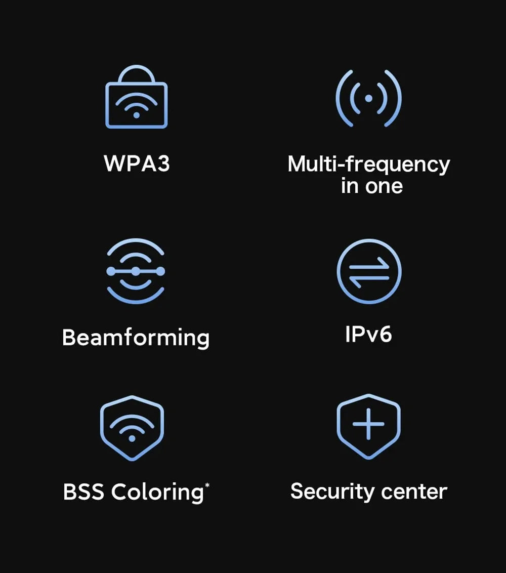 Xiaomi Mi Router BE7000 Tri-Band WiFi Repeater VPN 1GB Mesh USB 3.0 IPTV 4 X 2.5G Ethernet Ports Modem Signal Amplifier -CN