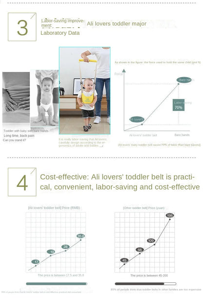 Walking Learning Belt Baby Harness Sling Learning Walking Harness Care Infant Assistant Belt Walker Strap Safety Reins Harness