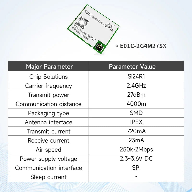 CDEBYTE E01C Series nRF24L01+ 2.4GHz Si24R1 RF Wireless Transfer SPI Module 100mW 20dBm 2.5km Long Range PA+LNA With Antenna