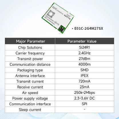 CDEBYTE E01C Series nRF24L01+ 2.4GHz Si24R1 RF Wireless Transfer SPI Module 100mW 20dBm 2.5km Long Range PA+LNA With Antenna