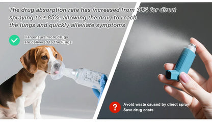 Silicone Mask Suitable For Pet Aerosol Chamber Medical Grade Silicon Soft And Non Hair Sticking For Cat Dogs Veterinary Supplies