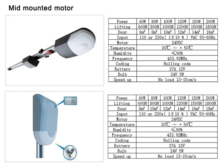 Modern style automatic steel and wood combination elevated garage door windproof and anti-theft household finished surface