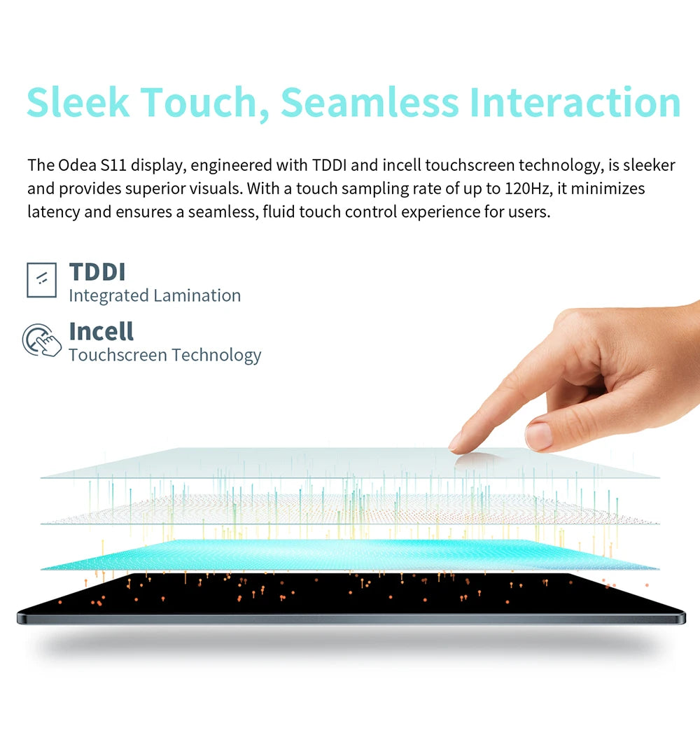 ODEA S11, 11 inches TDDI, 8000mAh, Android 14 Tablet, (6GB+10GB Expansion) 16GB RAM, 256GB ROM, 1920x1200 IPS, UNISOC T606, 8 cores, Mali-G57, 4G LTE, Wifi, GPS, SIM Slots*2+TF*1, Widevine L1 for Netflix