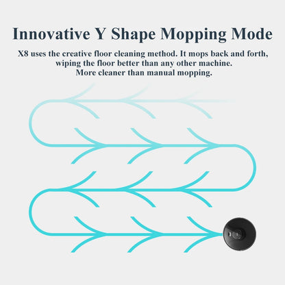 Robot Vacuum Cleaner ABIR X8,Laser Lidar,6500pa Suction,Multi-Floor Map,UV Lamp,TOF Wisdom,APP Restricted Area,Smart Home Mop