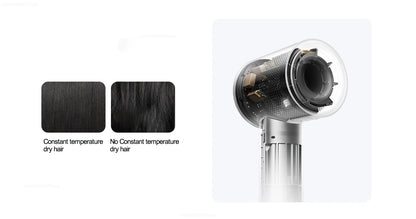 Mijia High Speed Hair Dryer H501 Negative Ion Hair Care 110000 Rpm  (With EU Adapter) 62m/s Wind Speed 1600W Quick Drying