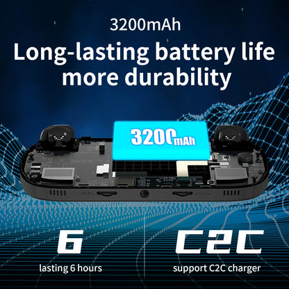 Anbernic RG40XX H Retro Handheld Game Console 4.0" IPS Screen Linux 64-bit RGB Joystick 3200mAh Video Games Player WIFI HDMI Out
