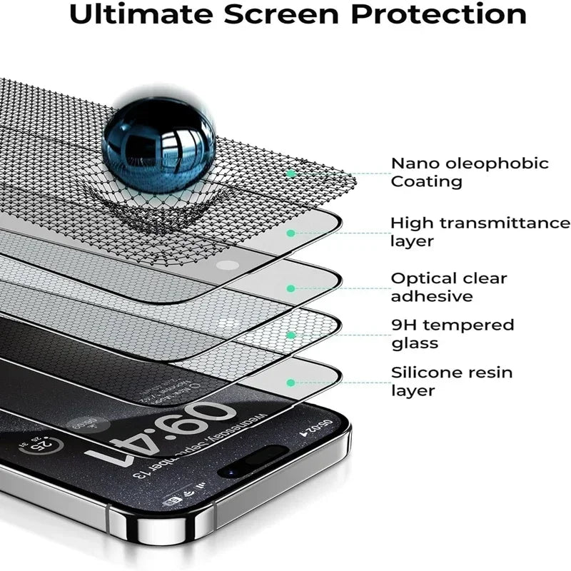 3Pcs Oleophobic Coating Dust Free Installation Screen Protector for IPhone 13 14 11 12 15 16 Pro Max 15 Plus XR 17 Matte Glass