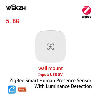 ZigBee Wifi MmWave Human Presence Motion Sensor With Luminance/Distance Detection 5/110/220V Tuya Smart Life Home Automation