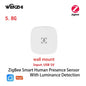 ZigBee Wifi MmWave Human Presence Motion Sensor With Luminance/Distance Detection 5/110/220V Tuya Smart Life Home Automation