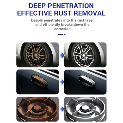 Car Metal Rust Removal Spray Car Maintenance Cleaning Rust Dissolver Auto Polishing Care Rust Cleaning Spray for Car Detailing