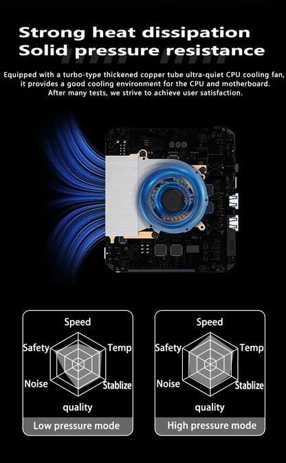 AMD Ryzen 9 5900HX Mini PC Gaming Desktop Computer with Windows 11 Pro 2xDDR4 NVMe 2xLAN WiFi6E AMD Mini PC R7 7730U R5 7530U