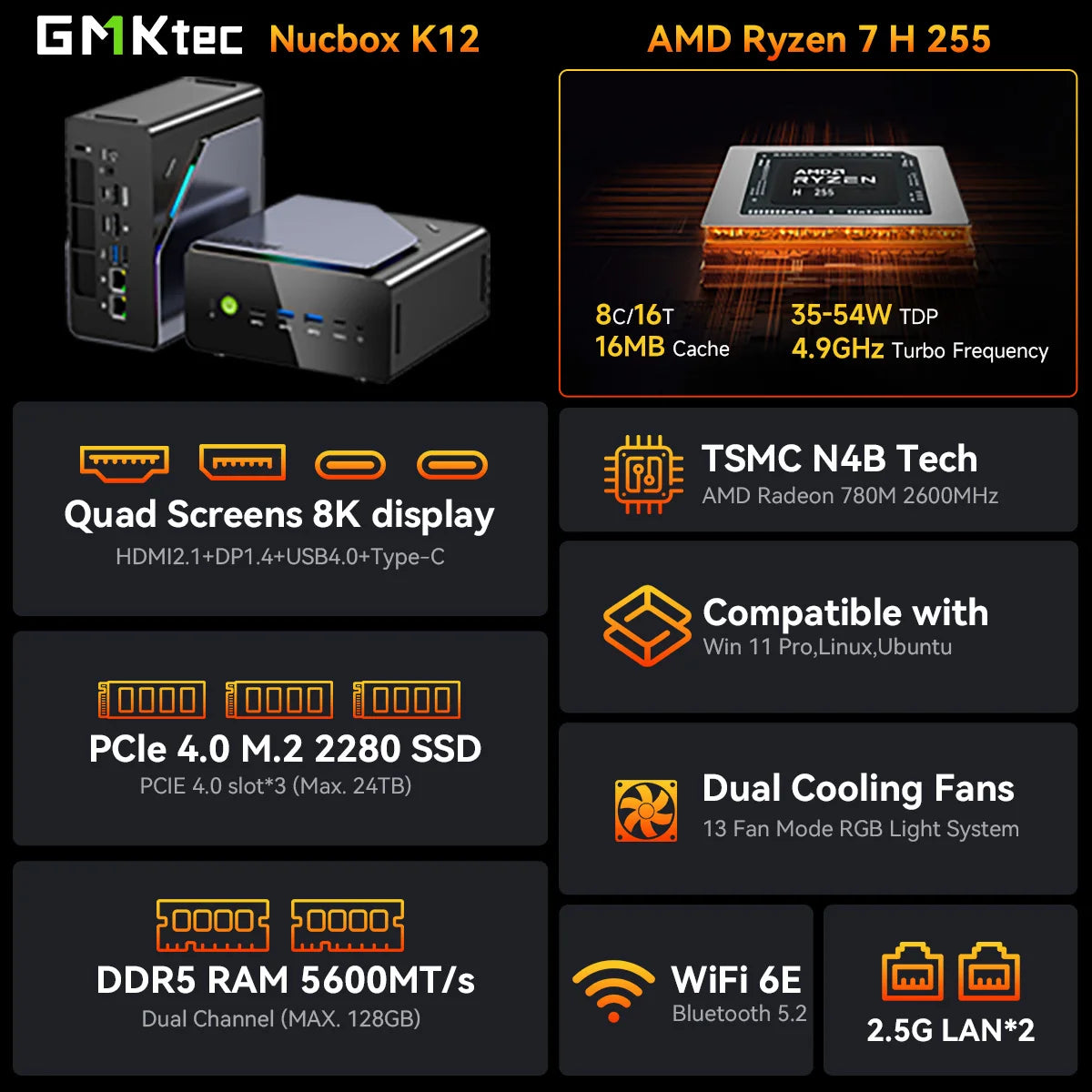 GMKtec K12 Mini PC AMD Ryzen7 H 255 (Upgraded 8745HS) Oculink Support DDR5 NO RAM NO ROM NO OS Desktop Computer Gaming PC WIFI6E