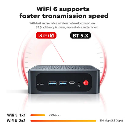 Beelink SER5 Max AMD Ryzen7 7735HS R3 3200U R5 5500U 5625U 16G RAM 500G SSDNVME Mini PC Suppor 4K Type-C Gaming Desktop Computer