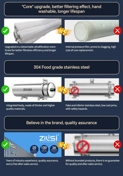 whole house high flow water filter system 5000L-8000L stainless steel mineral water filter  Reusable PVDF Lasts Exceed 5 Years