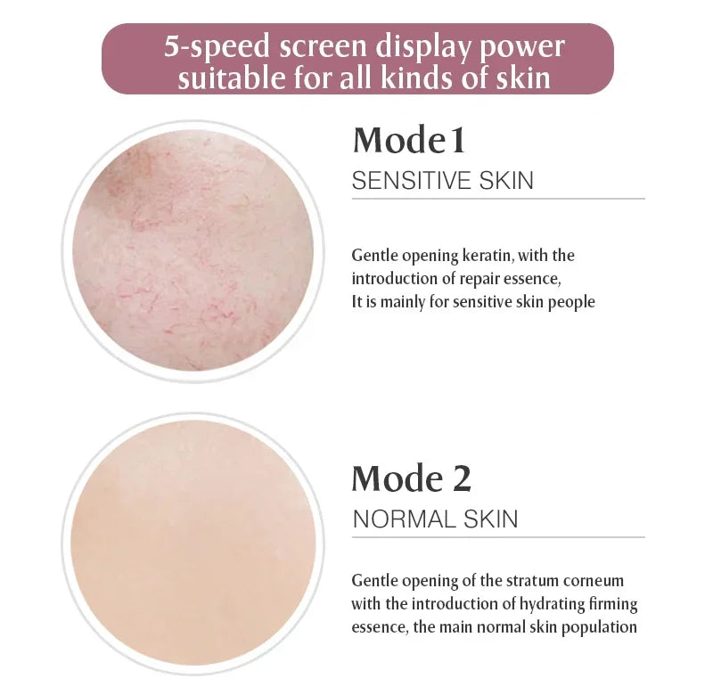Ultima Dr.imp Pen Wireless Derma Rolling Dermapen Microneedling Cartridge Mesotherapy Auto Micro Needles Exfoliate Shrink Pores