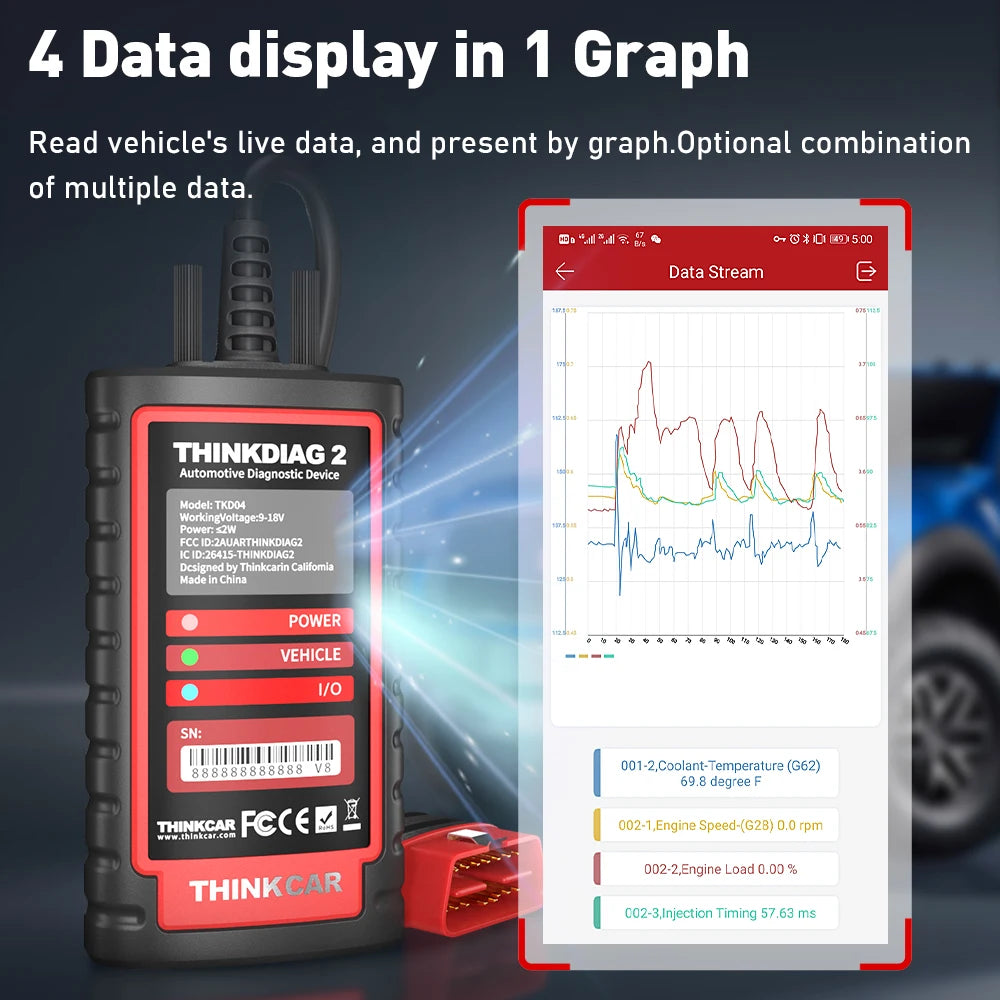 THINKCAR Thinkdiag 2 OBD2 scanner with CANFD support, all systems diagnostics tools with 15 reset functions, two-way scanning, ECU coding.