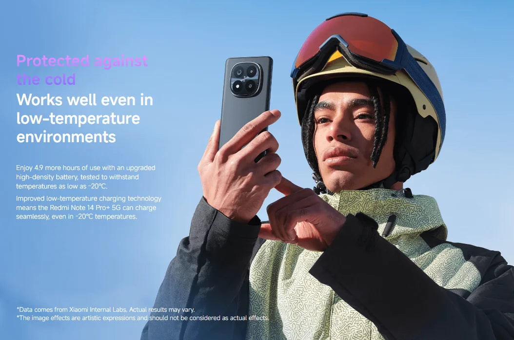 Global Version Xiaomi Redmi Note 14 Pro Plus 5G Snapdragon® 7s Gen 3 NFC 6.67” AMOLED 120Hz 5110mAh 120W Fast Charging 200MP