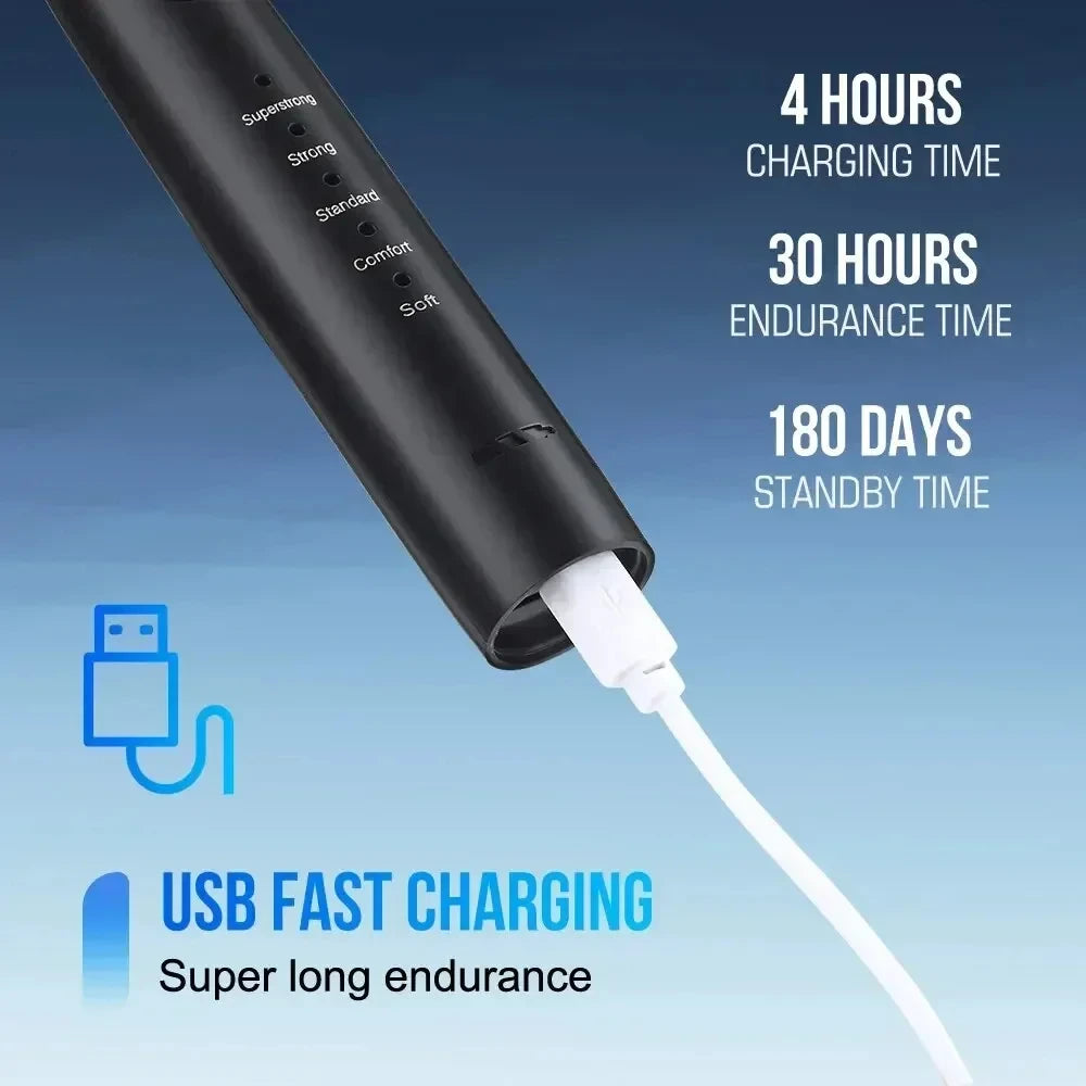 Ultrasonic Electric Sonic Dental Scaler Stain Tartar Calculus Remover Teeth Whitening Cleaning Oral Irrigator Electric