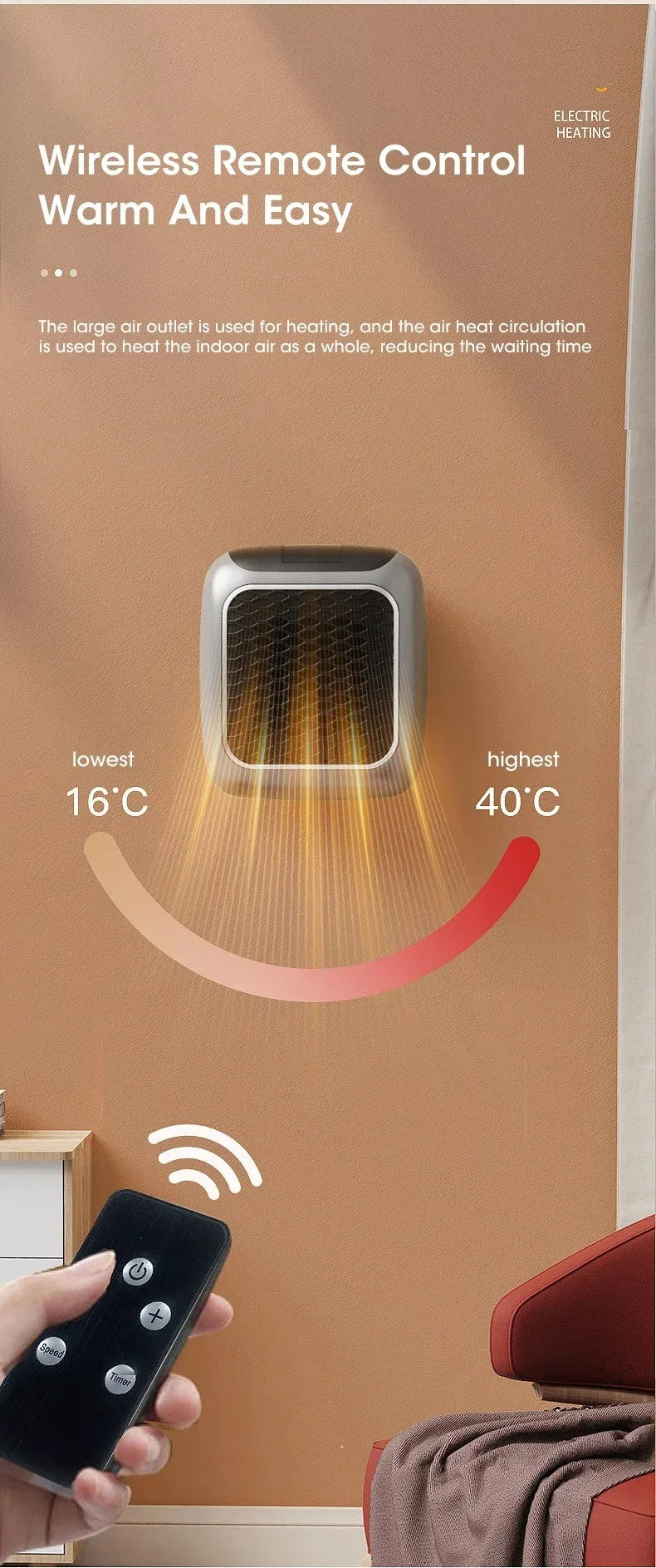 500W Electric Heater Wall-mounted Warm Air Blower Mini Hot Air Blower Plug-in Radiator With Remote Control Electric Hot Fan