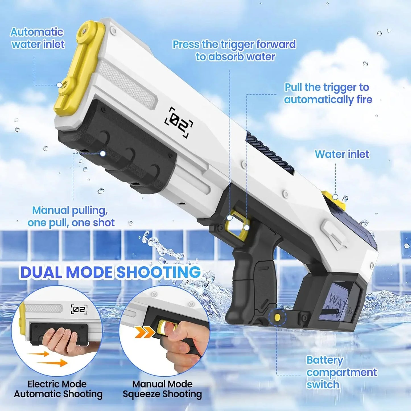 Automatic Water Absorption Electric Water Gun 2 Shooting Modes 450ML Large Capacity Portable Summer Water Blaster Toy For Kids Adults Pool Beach Backyard Outdoor Fighting Game
