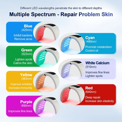 7 Colors LED Photon Machine With Nano Spray Skin Moisturizing Face&Body Mask Salon SPA Home Use Skin Rejuvenation Acne Skin Care