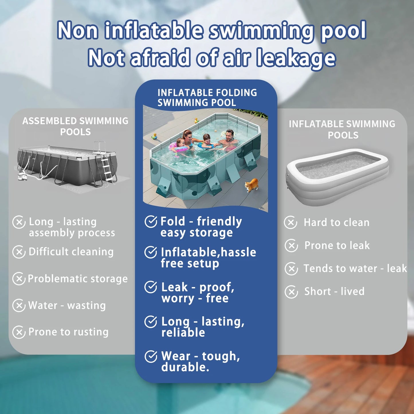 Foldable Pool For Family Non Inflatableframe Outdoor Swimming Pool Kiddie Pools Thickened Support Above Ground For 1~8 People Can Connected Water Pump