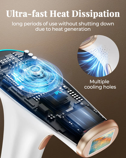 Haarlosy IPL Devices Hair Removal Laser Painless Hair Removal Device with HR/SC/RA, 9 Levels, 999,900 Flashes at Home for Women