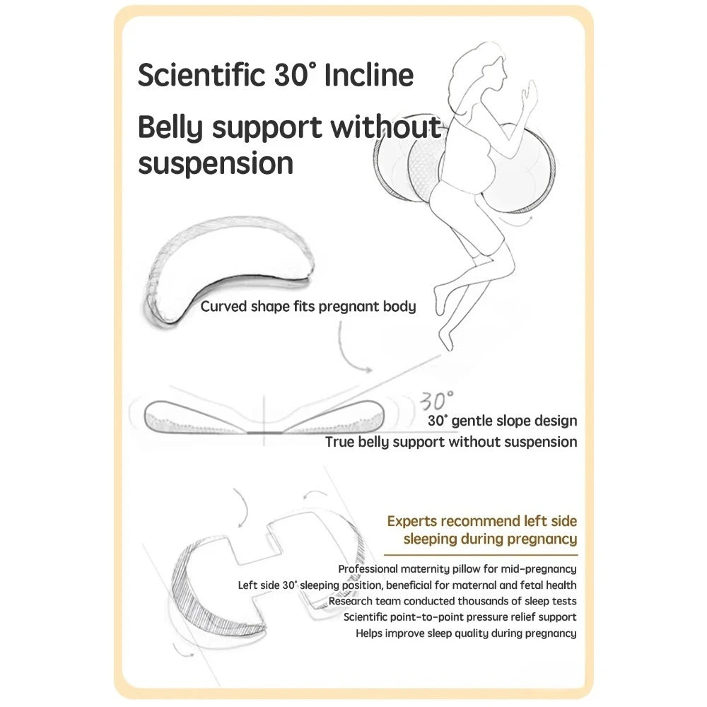 Pregnancy Pillow with 1pc Free An Auxiliary Pillow Cotton Waist Support Pillow for Pregnant Women Sleeping Body Pillow