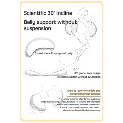Pregnancy Pillow with 1pc Free An Auxiliary Pillow Cotton Waist Support Pillow for Pregnant Women Sleeping Body Pillow