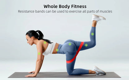5Pcs Resistance Band Set for Men and Women 5 Elastic Bands with Different Resistance Levels for Long Workouts In The Home & Gym