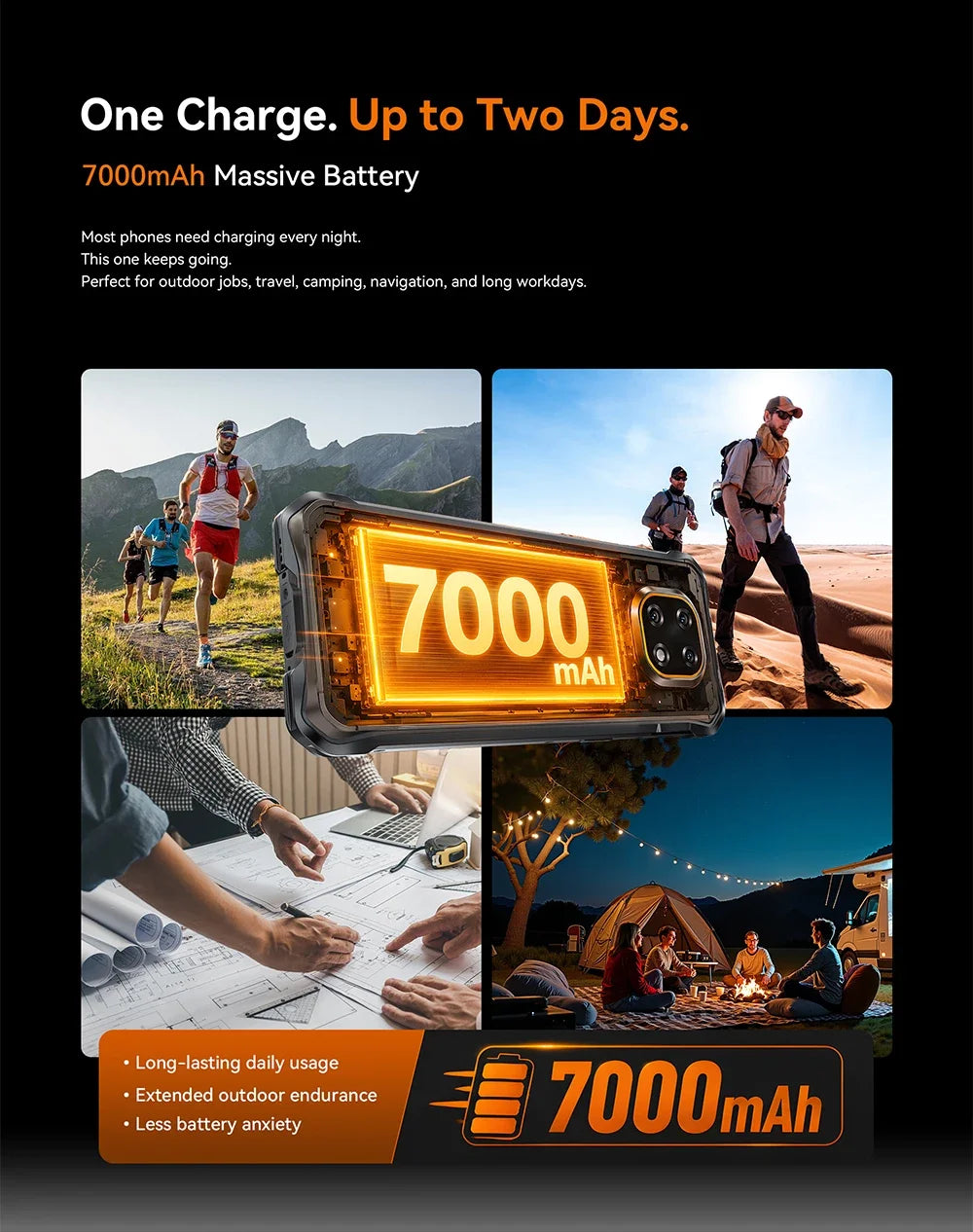 Cubot KingKong ES 5 Rugged Smartphone Android 16 Up to  12GB RAM(6+6GB) 128GB ROM / 24GB RAM(12+12GB) 256GB ROM 6.88-Inch 120Hz Screen 7000mAh Battery NFC Face Recognition Fingerprint Recognition IP69K 64MP+16MP SCT620