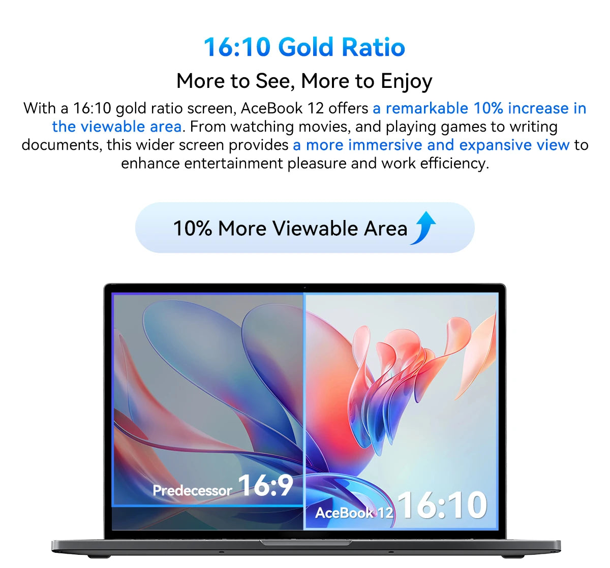 Blackview Acebook 12 Win 11 Pro Laptop 16'' 1920*1200 Display, Intel I5-1030NG7 Notebook, 16GB 512GB, 5000mAh