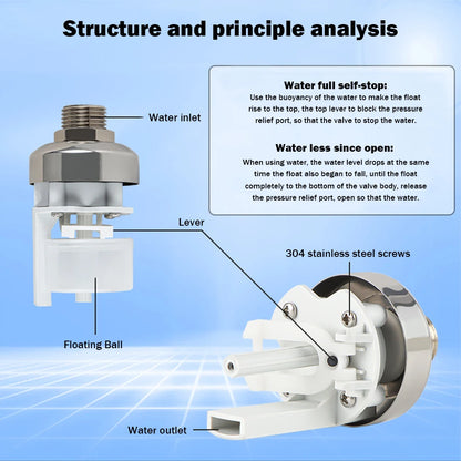 Stainless Steel Floating Ball Valve Automatic Water Level Control Valve 1/2 3/4 Float Valve Water Tank Water Tower Shutoff Valve