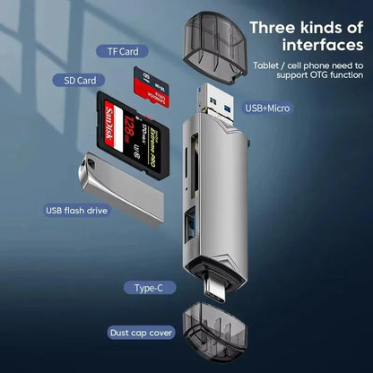 6-in-1 USB 3.0 & Type-C Card Reader OTG – Multi-function SD/TF/Micro SD Card Adapter with USB 3.0 Port, High Speed Data Transfer
