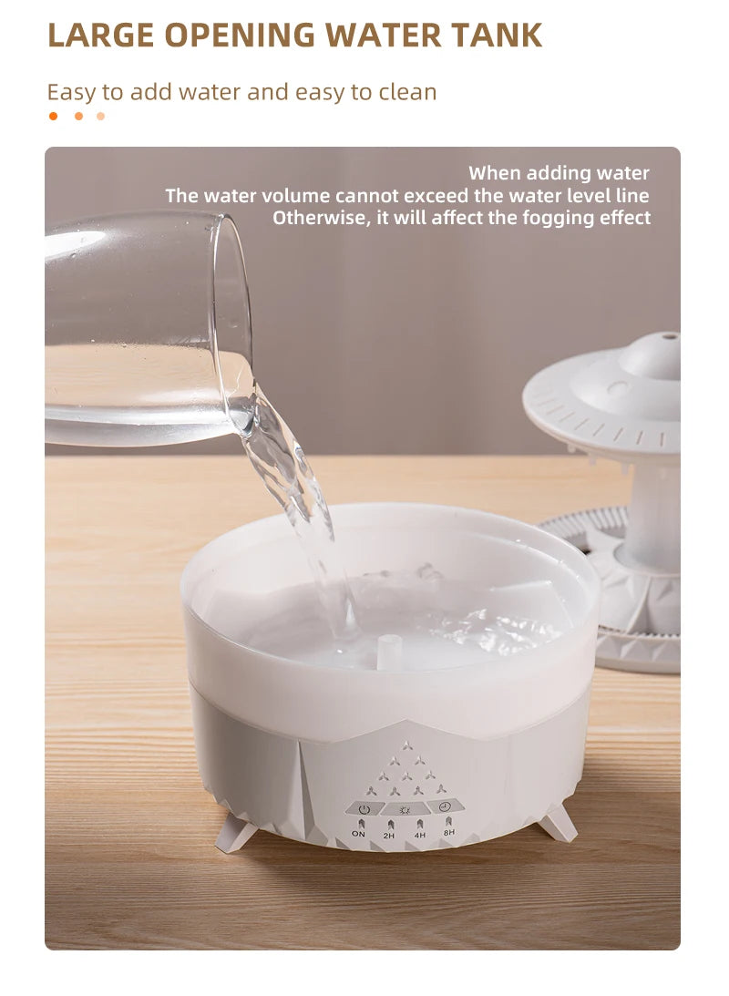 Creative UFO Aroma Diffuser Sprayer Air Humidifier with Water Mist Ring Works with Essential Oil Releases Fine Water Mists